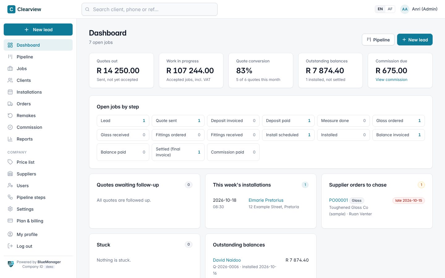 BlueManager dashboard with quotes out, work in progress, outstanding balances and jobs by step